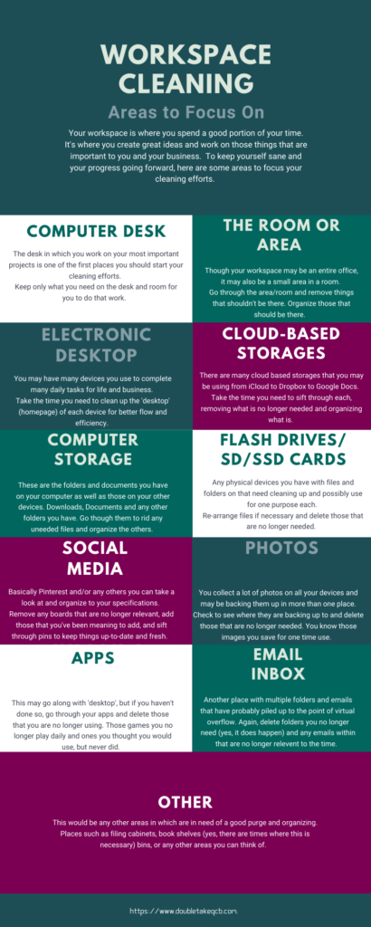 workspace cleaning areas