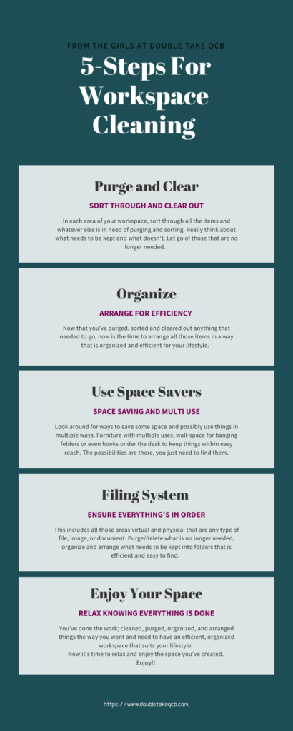 workspace cleaning steps